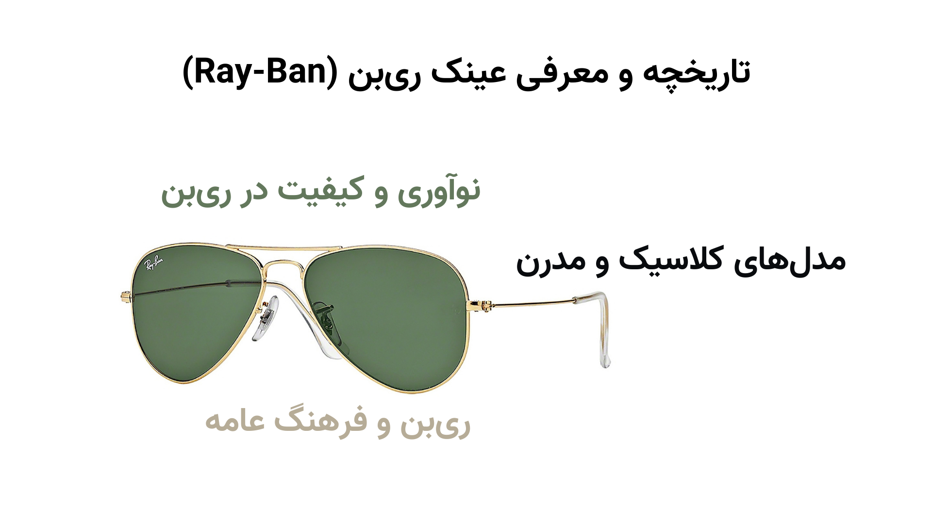 تاریخچه و معرفی عینک ری‌بن (Ray-Ban)